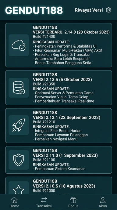 Tampilan riwayat versi gendut188